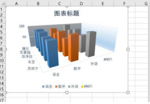 与其他人更轻松地共享信息。用户可以将电子表格的一部分定义为列表，并将该列表轻松导出到 SharePoint Web 站点。