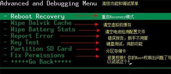 recovery就是恢复的意思， 进入recovery可以清除手机缓存，删除数据以及格式化手机能