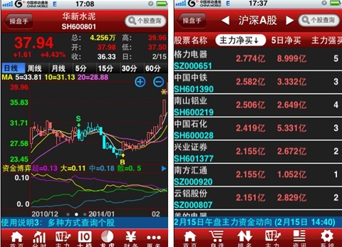 实时的股票行情、免费的炒股、股票行情分析的软件。