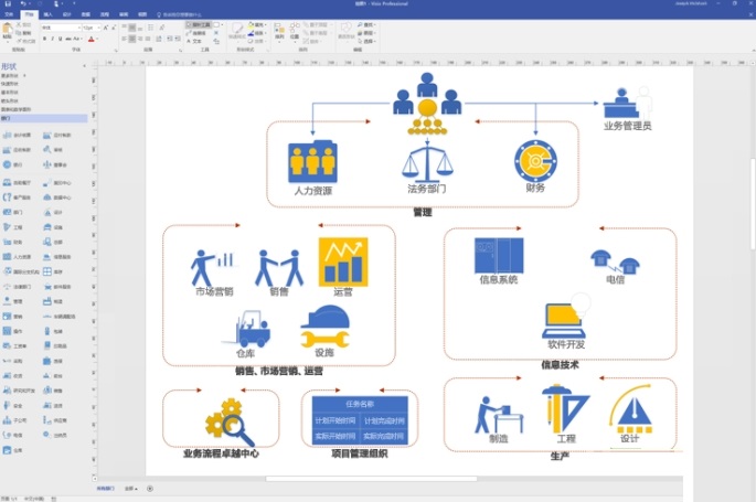 Microsoft Visio 官方版在一个功能强大的图表中，引进多个源中大型图片的实时数据，并与生动的图形结合在一起。是广大设计人员的好帮手