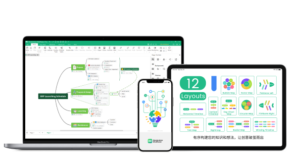 支持网页、电脑桌面、手机、平板、微信小程序 <br>云端储存，实时同步，随时分享编辑 <br>无需下载，不受设备限制，绘制专业脑图