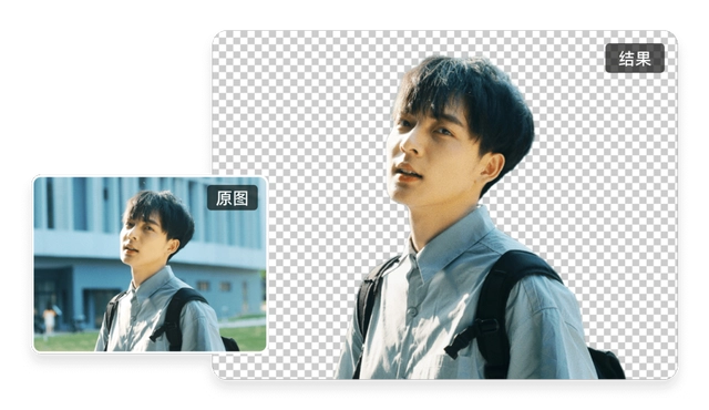 ✤海量数据训练及算法学习<br>✤发丝级精确分割处理<br>✤Ai自动抠图，快速扣除人像、物品、LOGO、印章、证件照<br>✤一键上传3S出图，无需PS自动识别，一键移除背景